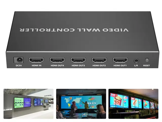 Multiview controller 1-4