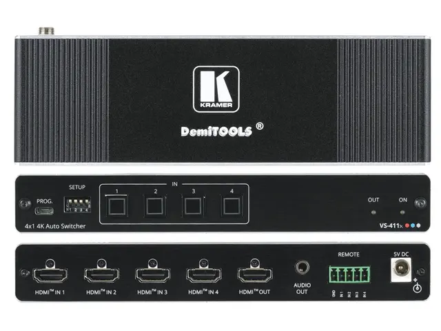 Kramer VS-411X 4K60 HDMI Switch