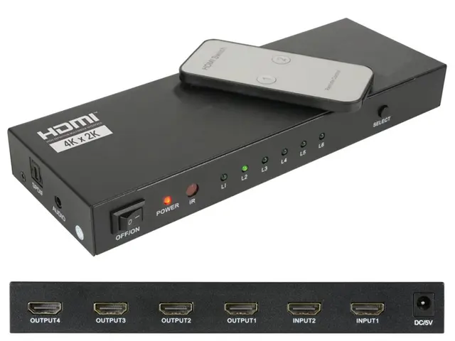 2x4 HDMI prepínač a rozbočovač