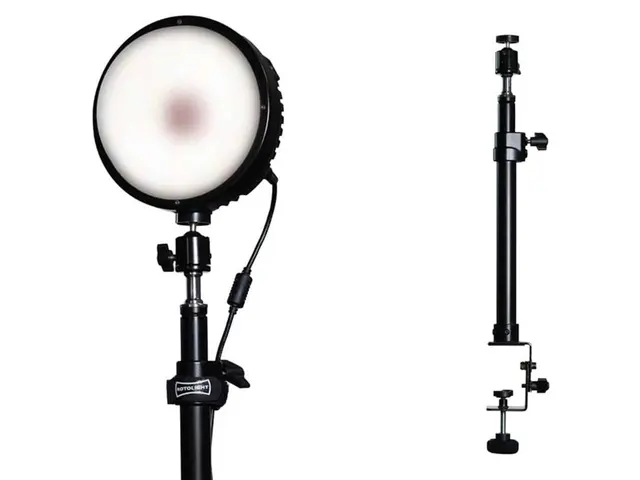 Rotolight Streamer Lighting Kit. (LP1)