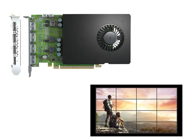 Matrox D-Series D1450 PCIe x16 Quad Monitor HDMI