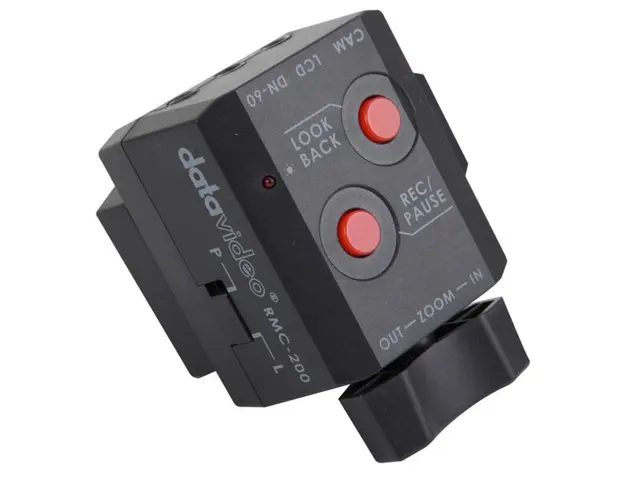 Datavideo RMC200