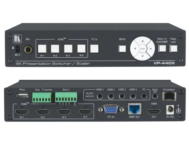 Kramer VP-440X 18G 4K switcher, scaler