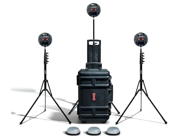 Rotolight NEO 3 Pro Studio Kit