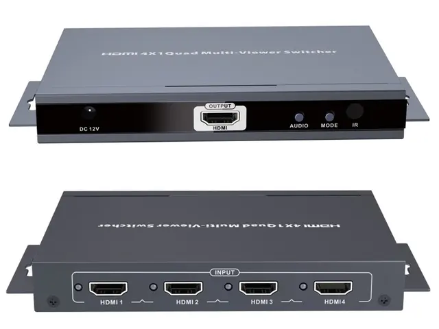 Multiview controller 4-1
