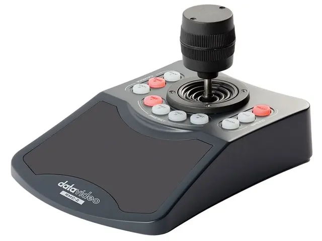 Datavideo RMC-2P