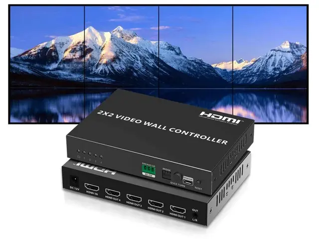 Multiview controller 1-4 4K