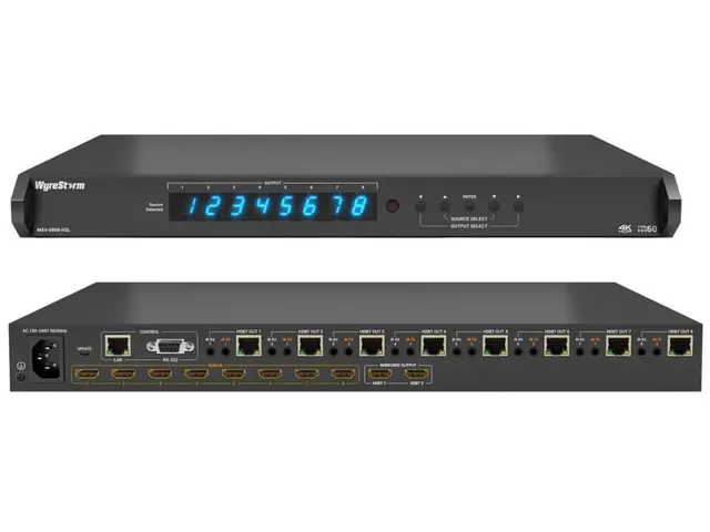 Wyrestorm 8x8 4K60 Lite HDBaseT Matrix