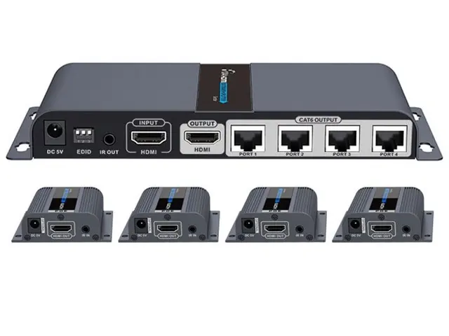 HDMI Splitter Extender 40m 1:4