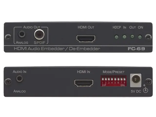 Kramer FC-69 HDMI embeder / deembeder