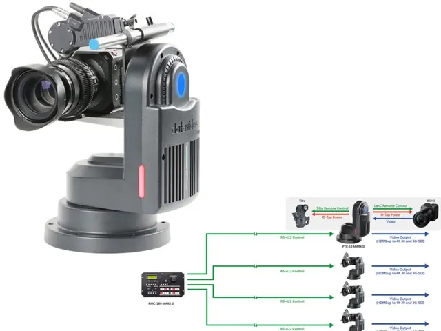 Datavideo ZEK-2