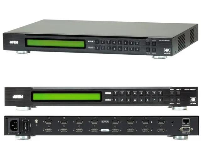 HDMI 8x8 matrix switch